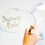 business modèle